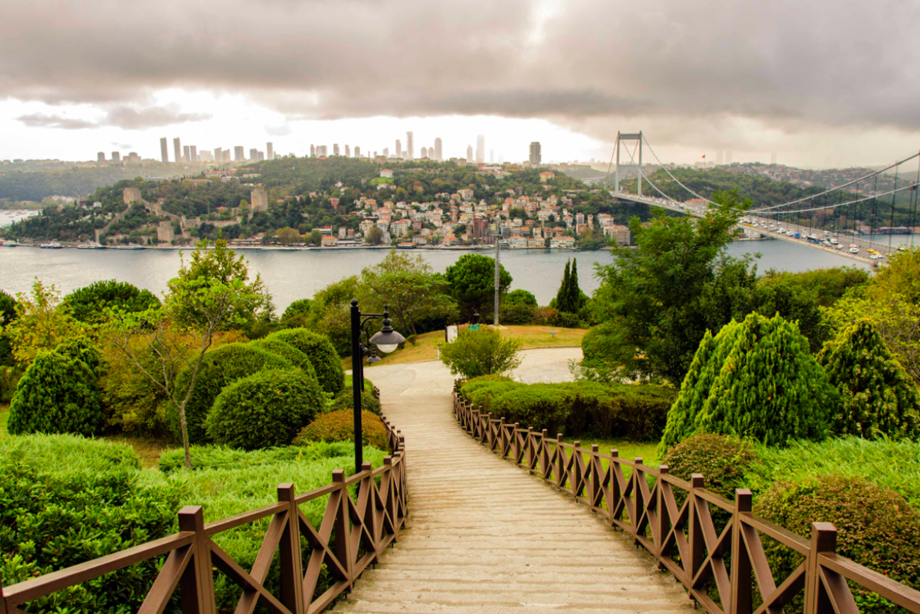 İstanbul Anadolu Yakası Gezilecek Yerler